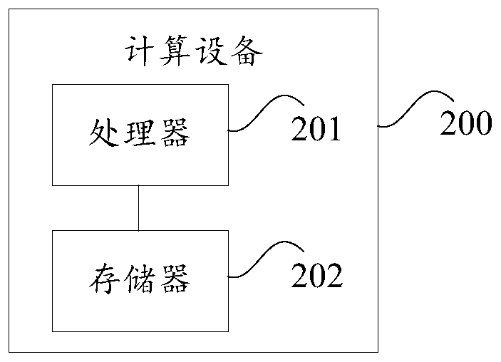 Root cause alarm decision network construction method and device, and storage medium