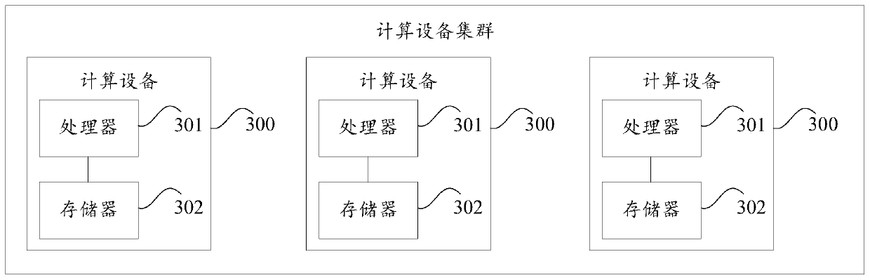 Root cause alarm decision network construction method and device, and storage medium