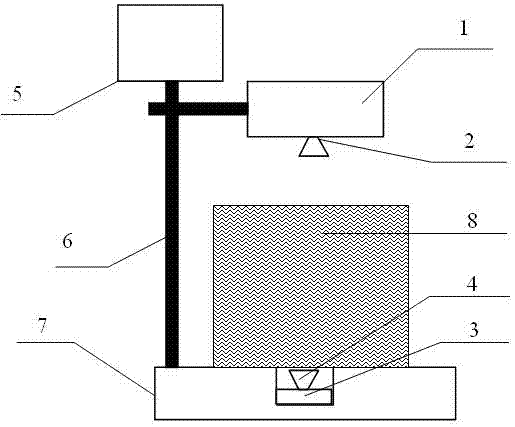 Test method of radar type microwave water measuring instrument