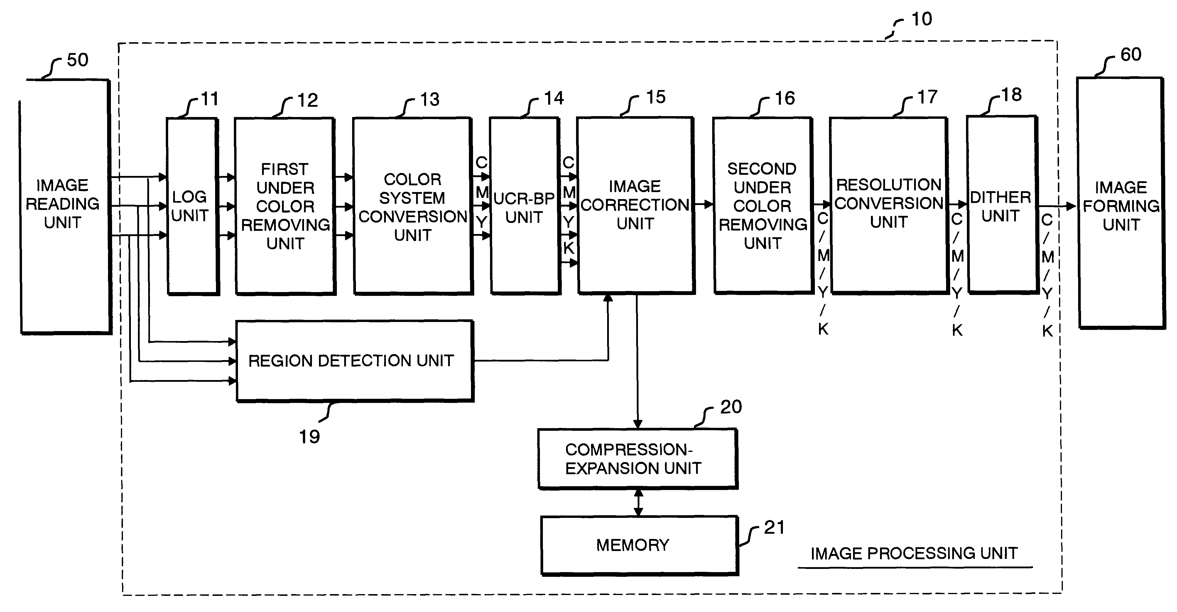 Apparatus, method, and computer program product for noise reduction image processing