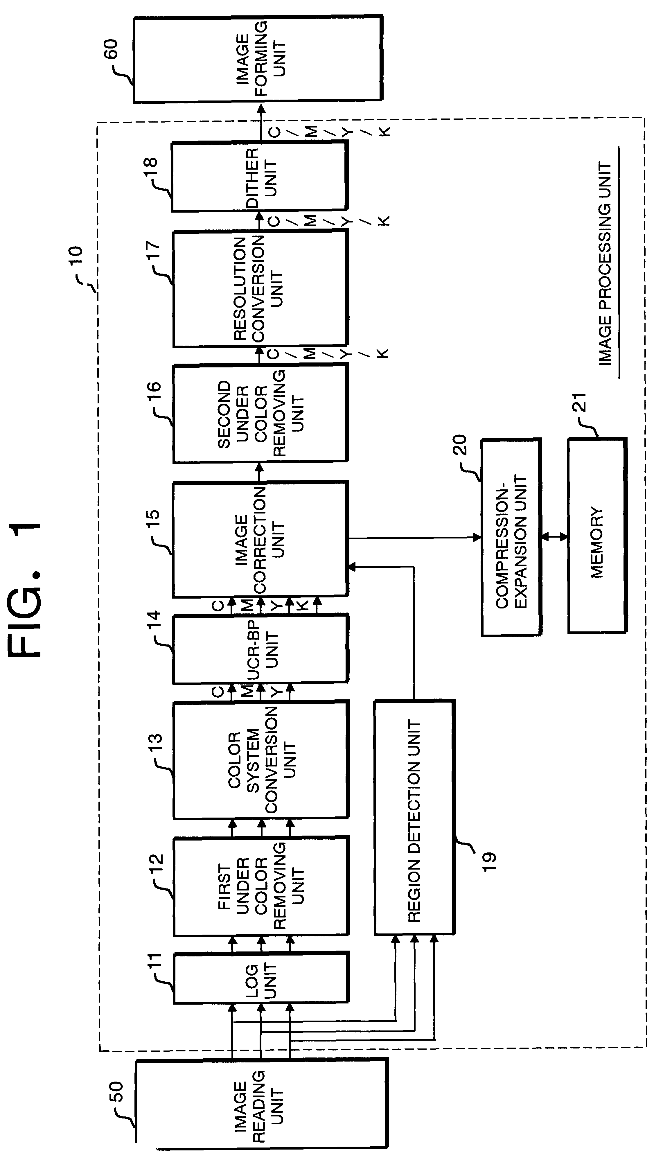 Apparatus, method, and computer program product for noise reduction image processing