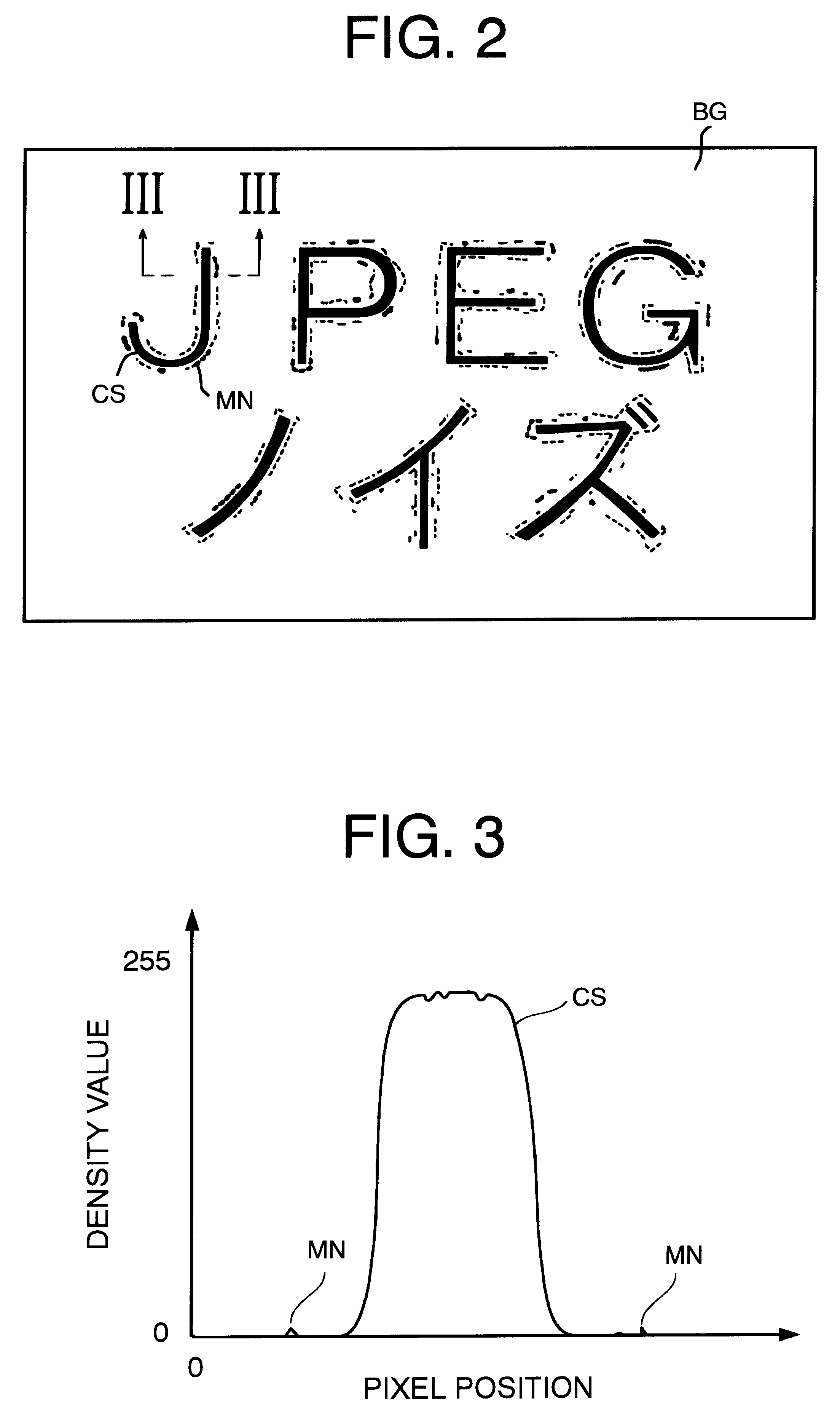 Apparatus, method, and computer program product for noise reduction image processing