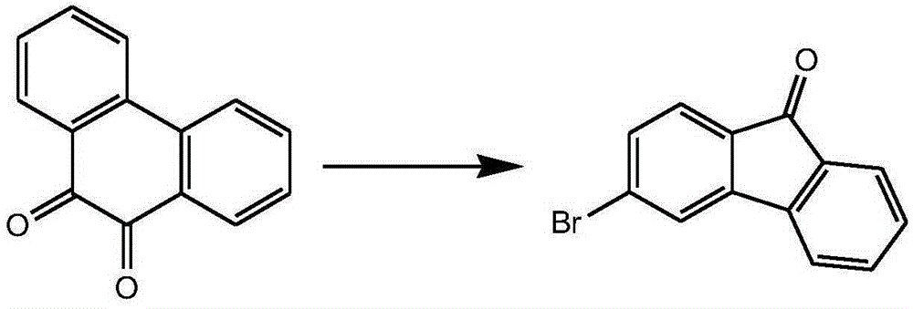 Preparation method of 3-halogenated fluorenone compound