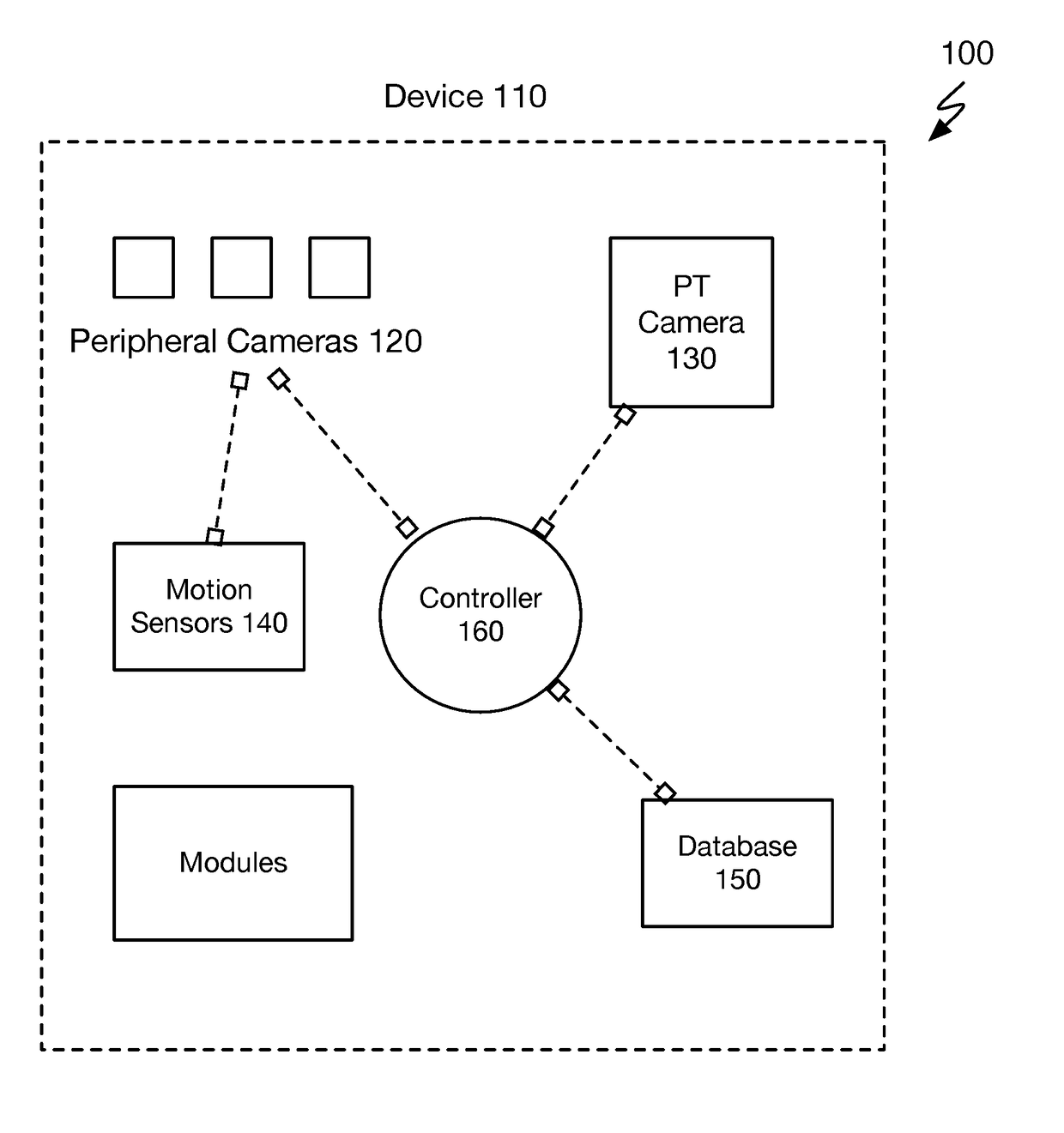 Systems and methods for user detection, identification, and localization within a defined space