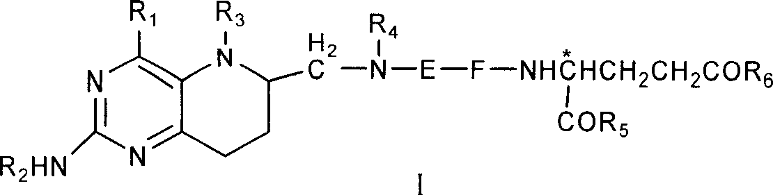 Tetrahydropyridine [3,2-d] pyridine compound and its uses for preparing antineoplastic drug