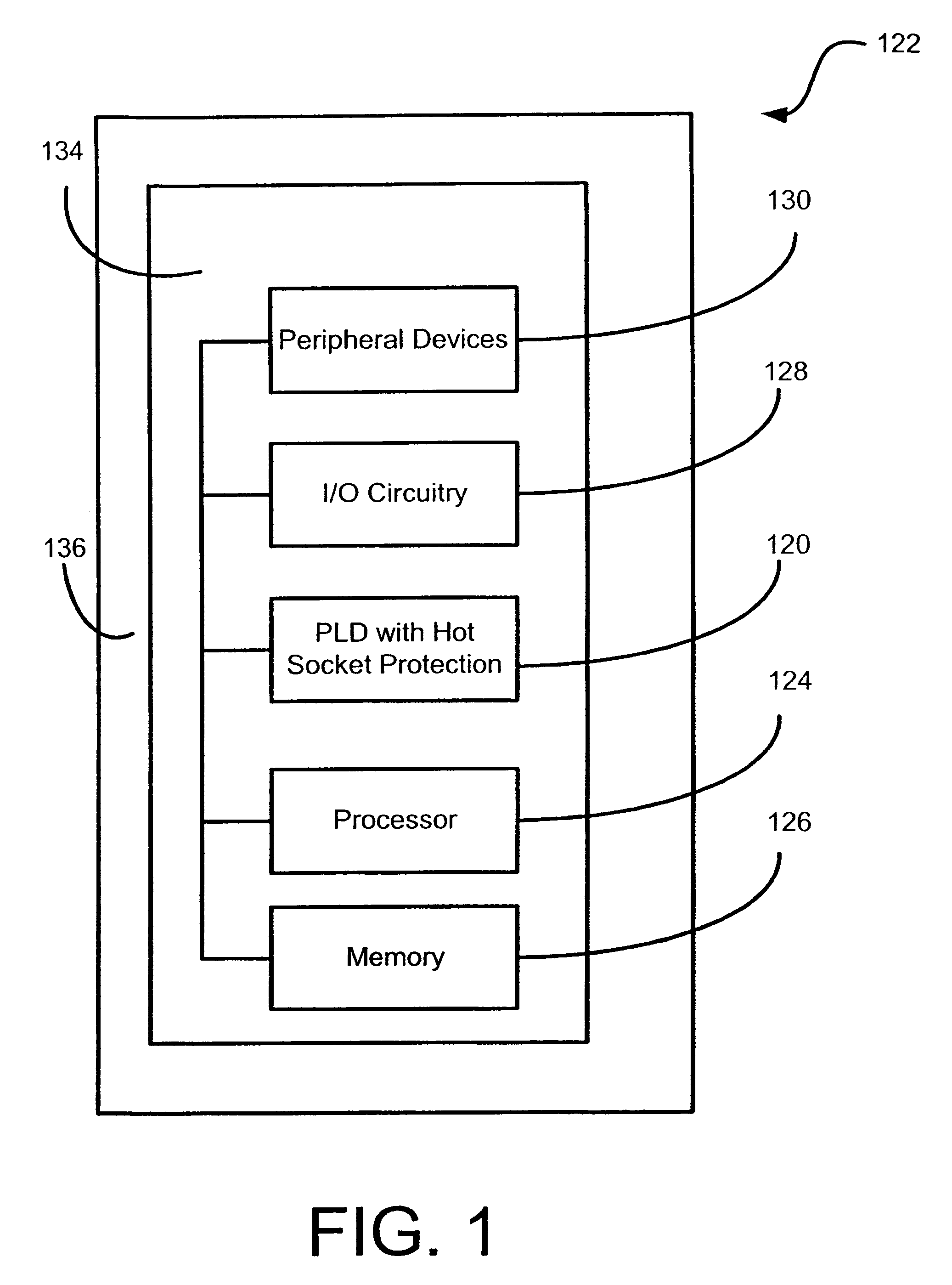 Method and apparatus for protecting a circuit during a hot socket condition