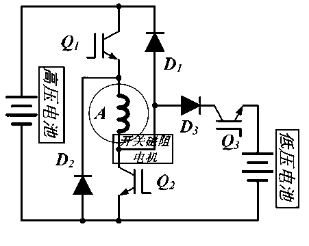 Conversion device capable of integrating drive and low-voltage battery charging of switch reluctance motor