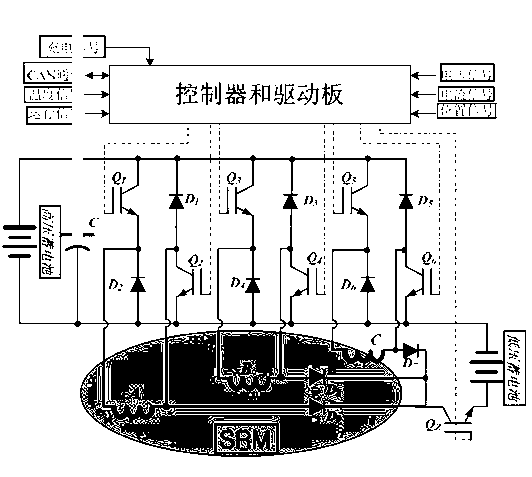 Conversion device capable of integrating drive and low-voltage battery charging of switch reluctance motor