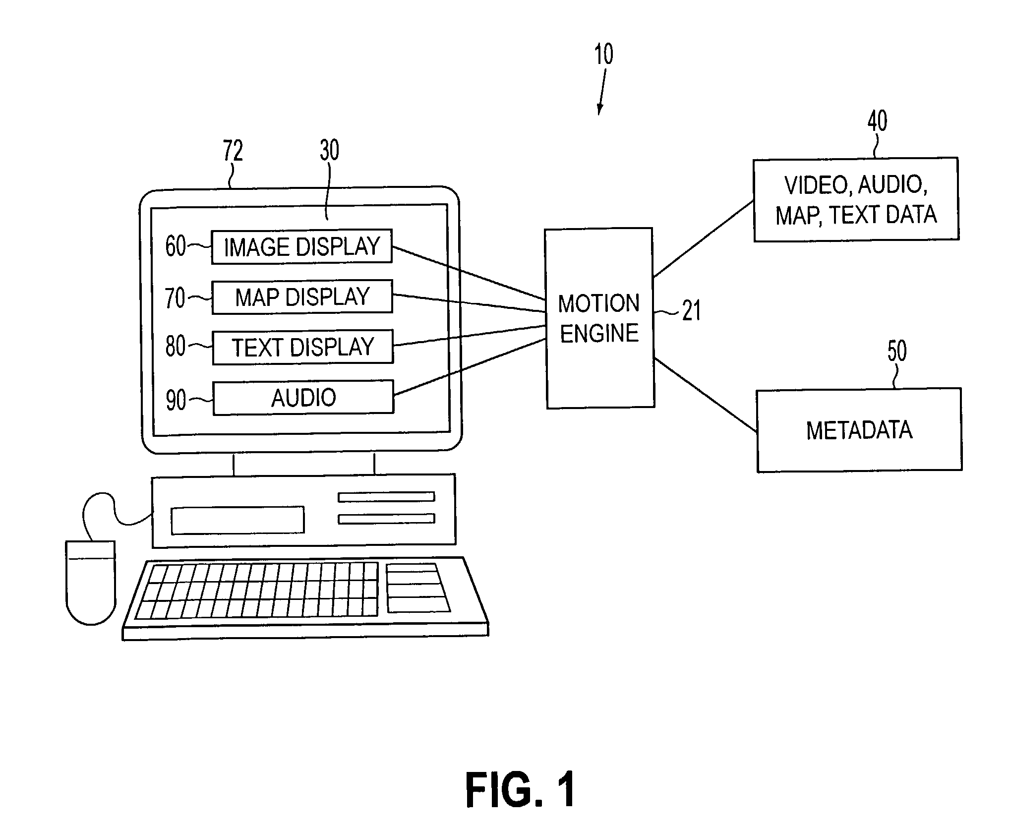 Systems and methods for providing a spatially indexed panoramic video