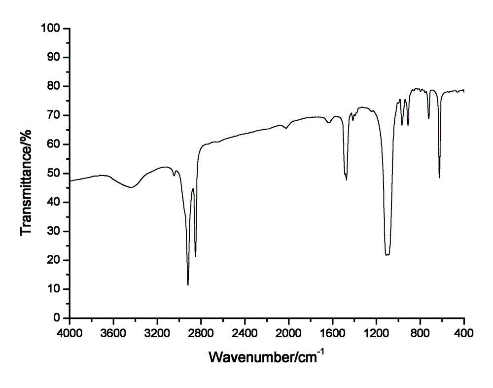 Organic oxidizing agent and preparation method thereof