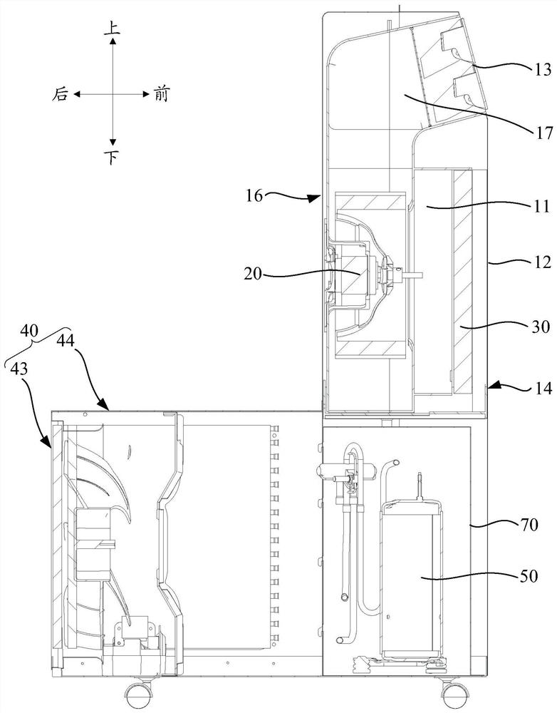 Integral air conditioner