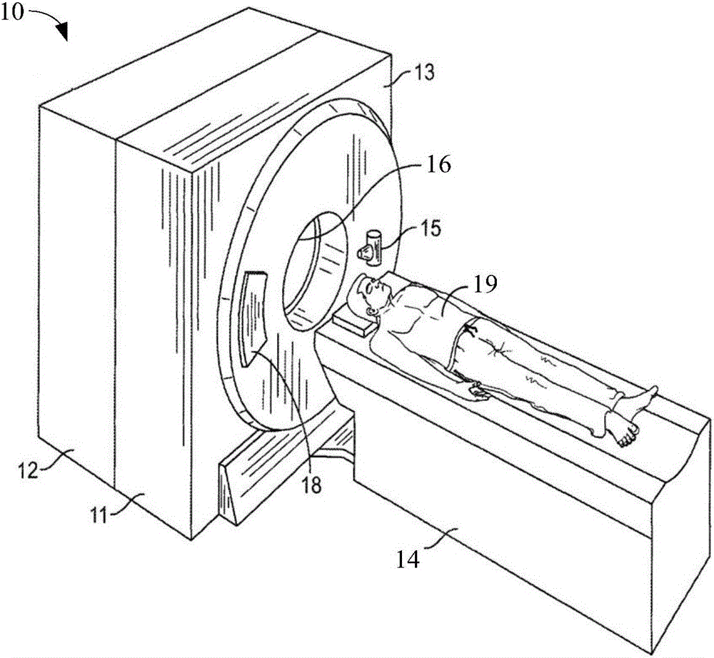 Imaging method and imaging system