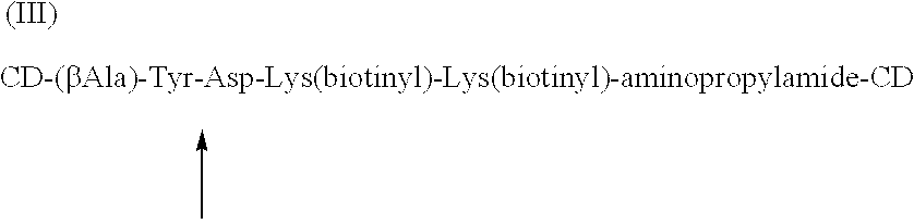 Cyclodextrin dimers with spacers having peptide structures for encapsulation of pharmaceutically active substances with potential high side-effects