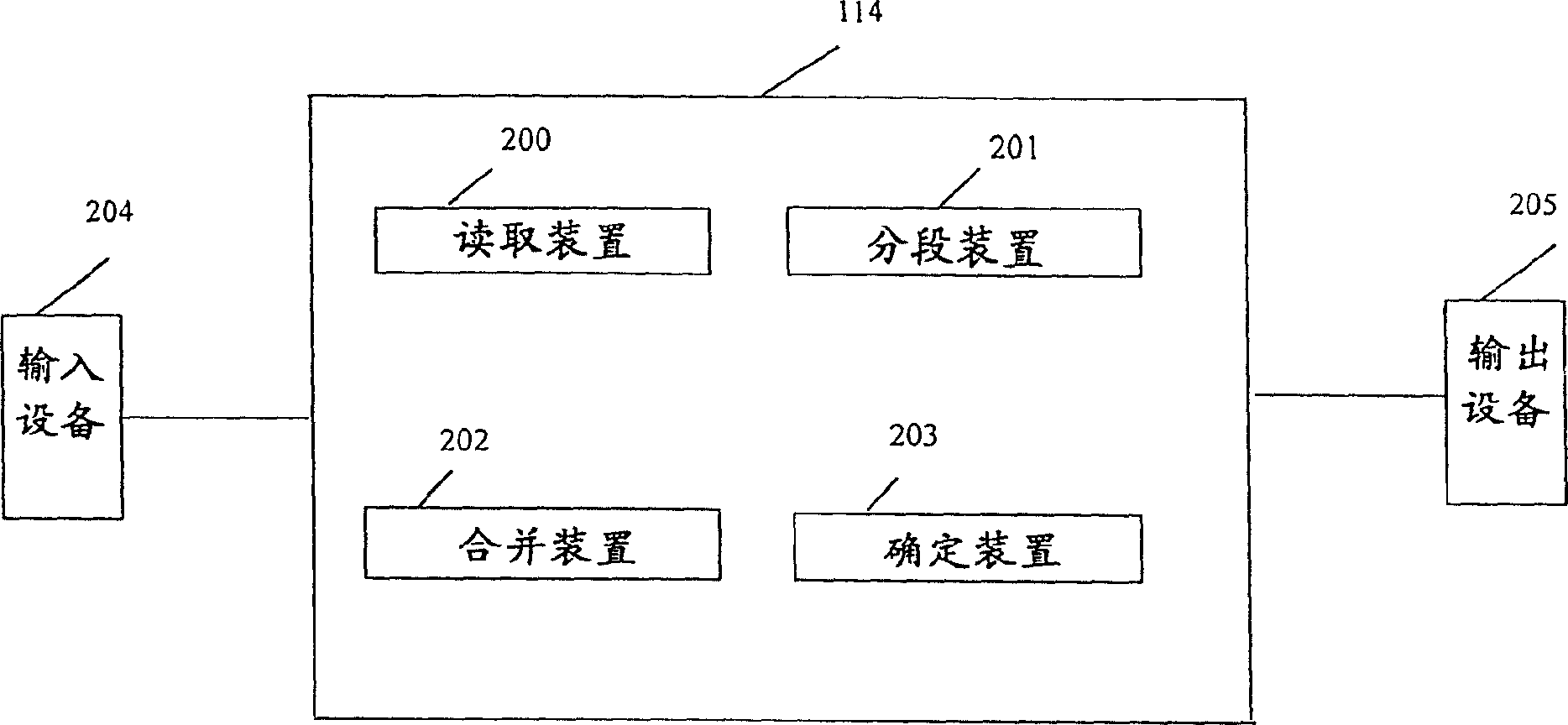 image-processing-method-and-appts-image-processing-system-and-storage