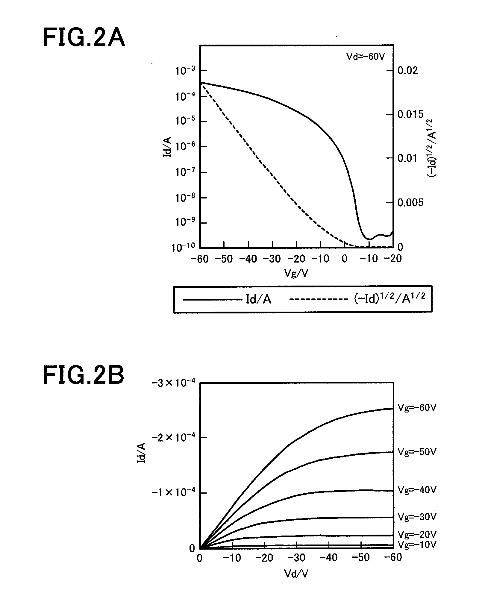 Novel Compound, Method of Producing the Compound, Organic Semiconductor Material and Organic Semiconductor Device