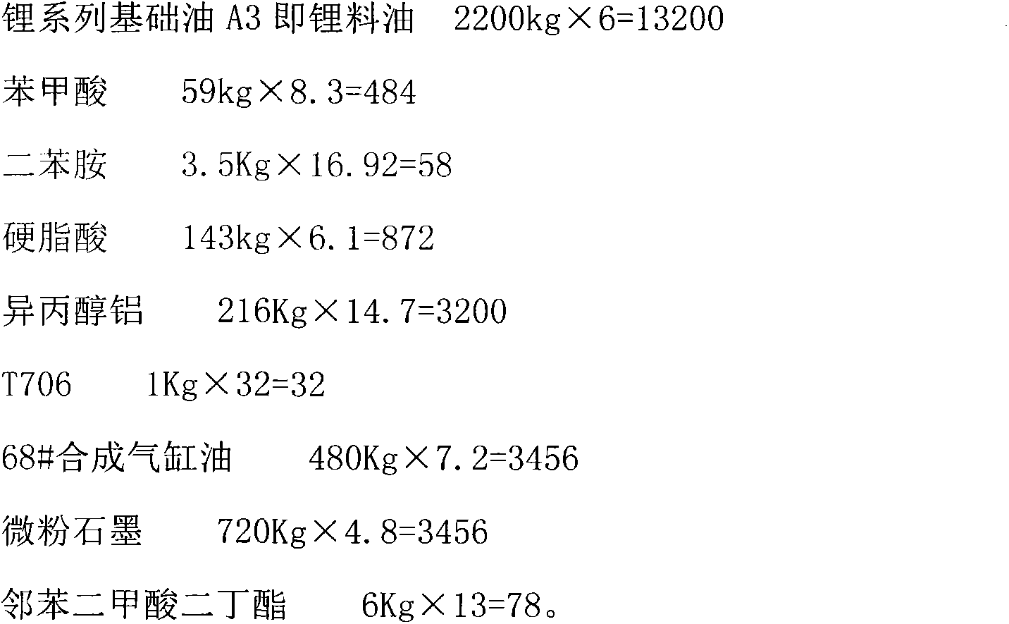 High-temperature lubricating grease and preparation method thereof