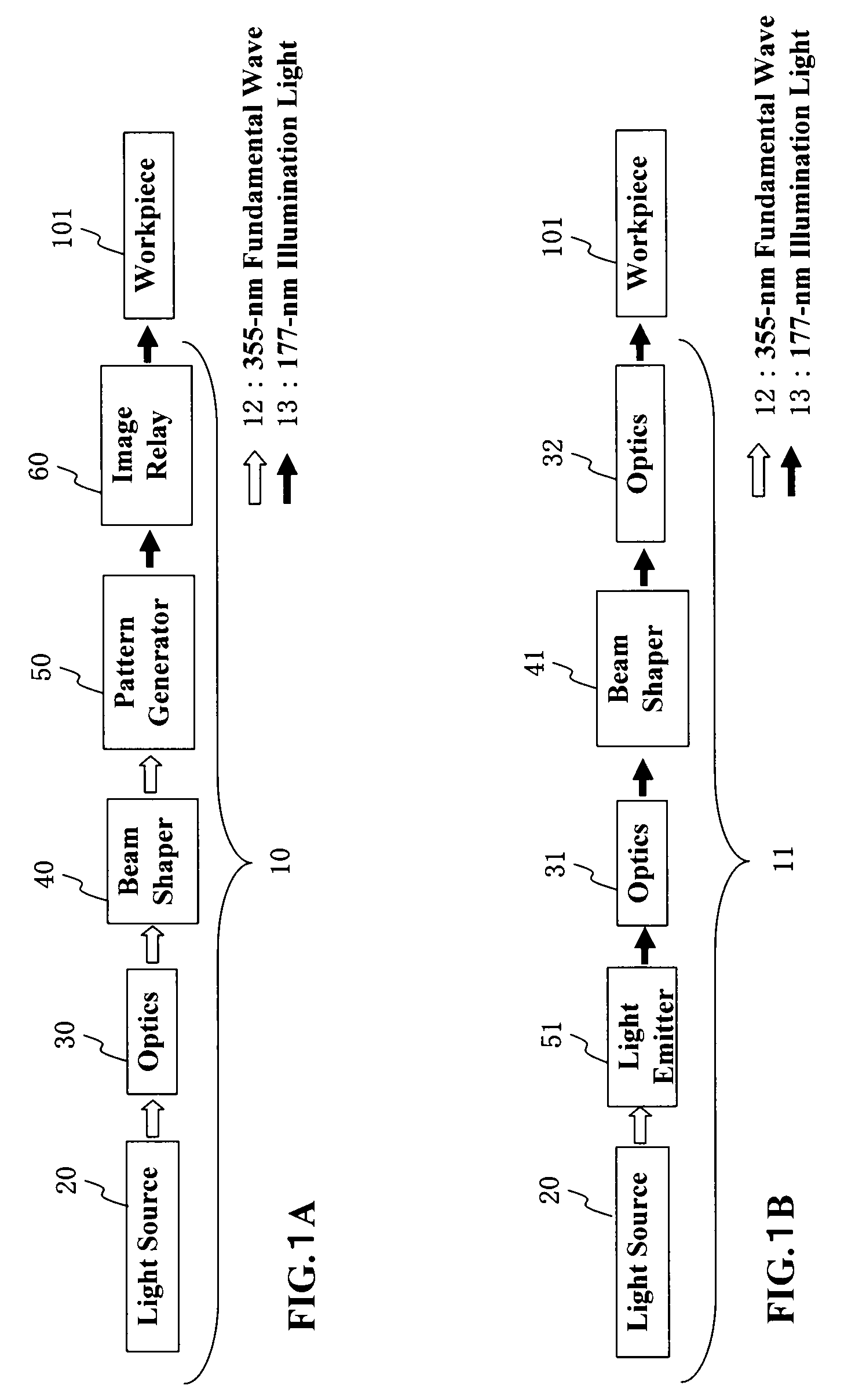 Beam irradiation apparatus with deep ultraviolet light emission device for lithographic pattern inspection system