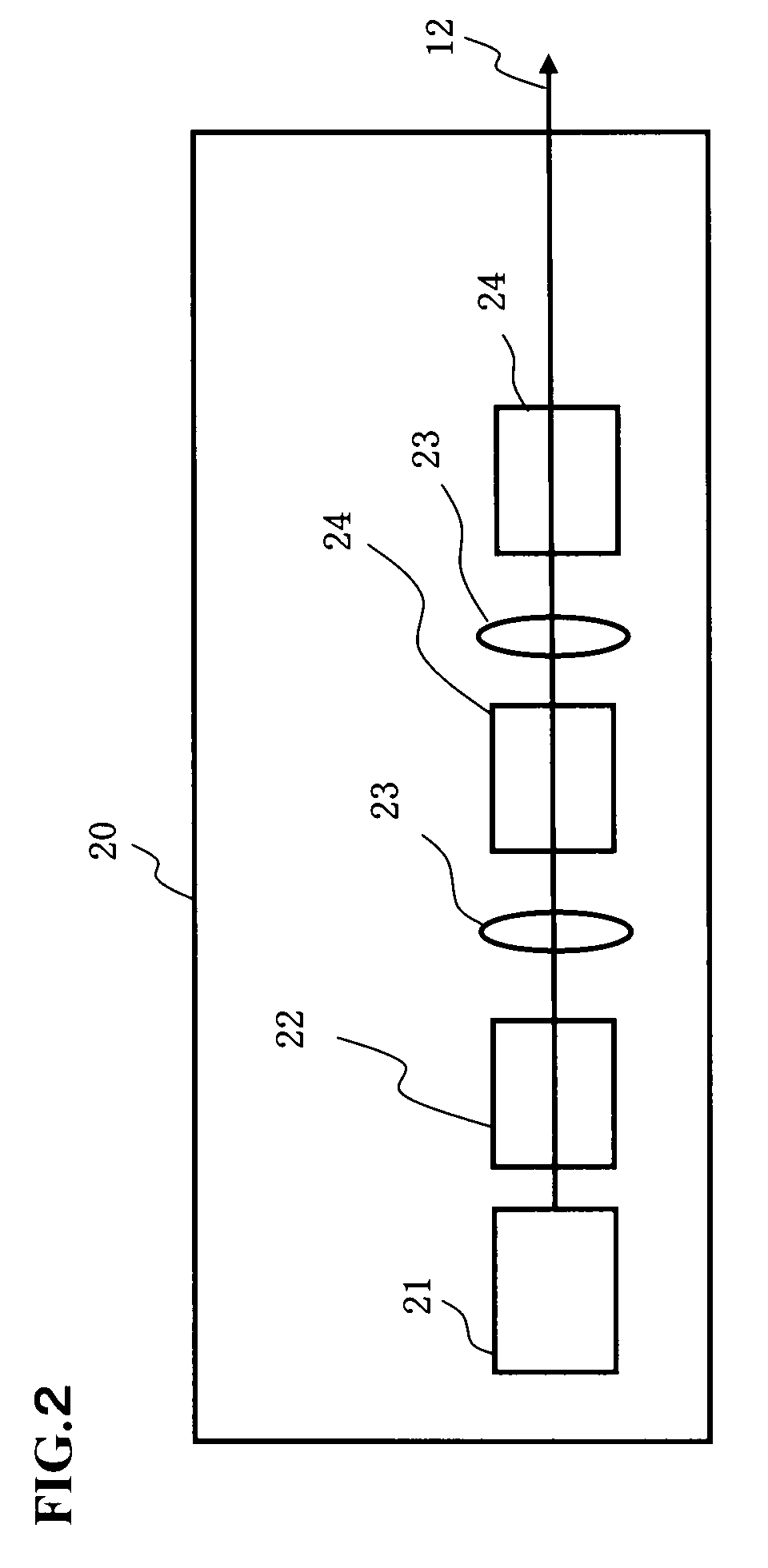 Beam irradiation apparatus with deep ultraviolet light emission device for lithographic pattern inspection system