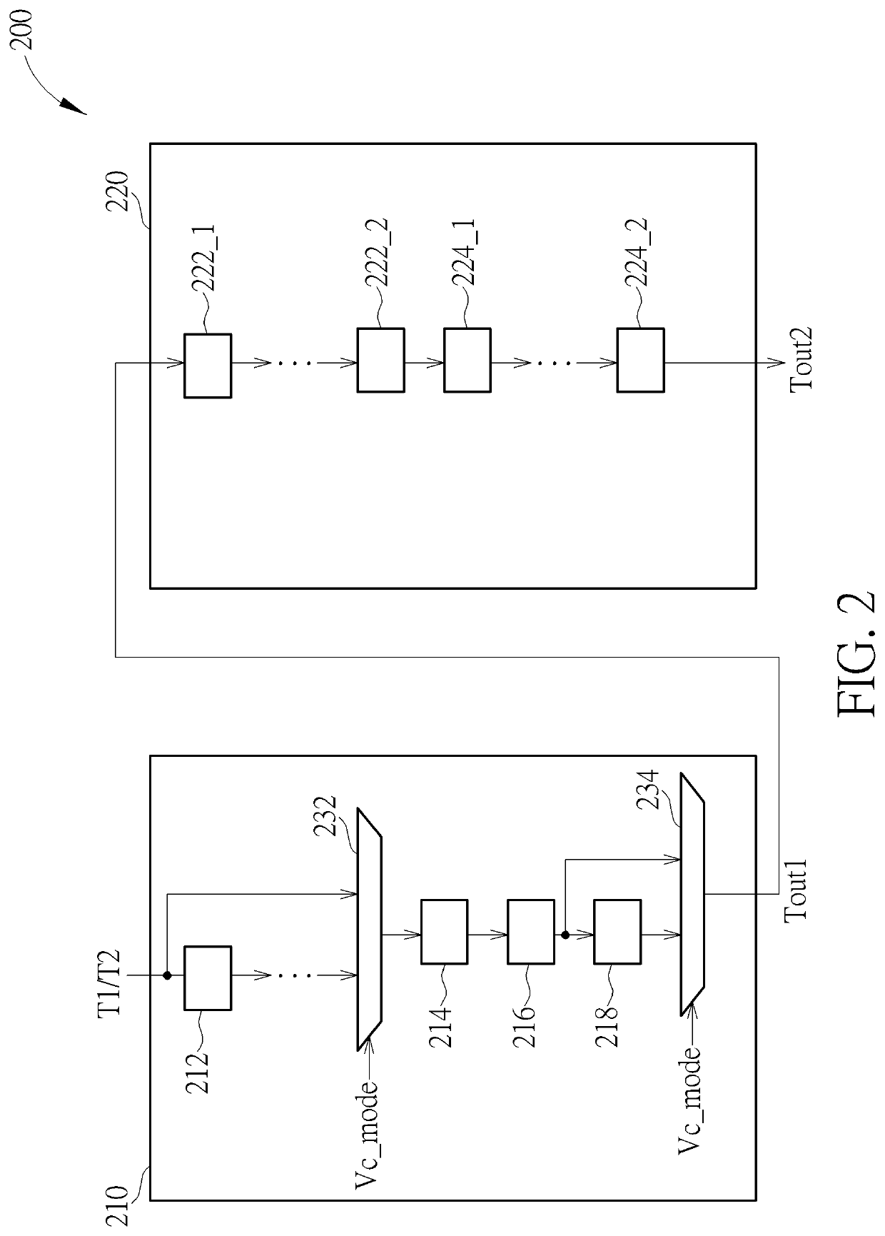 Circuit applied to multiple scan modes for testing
