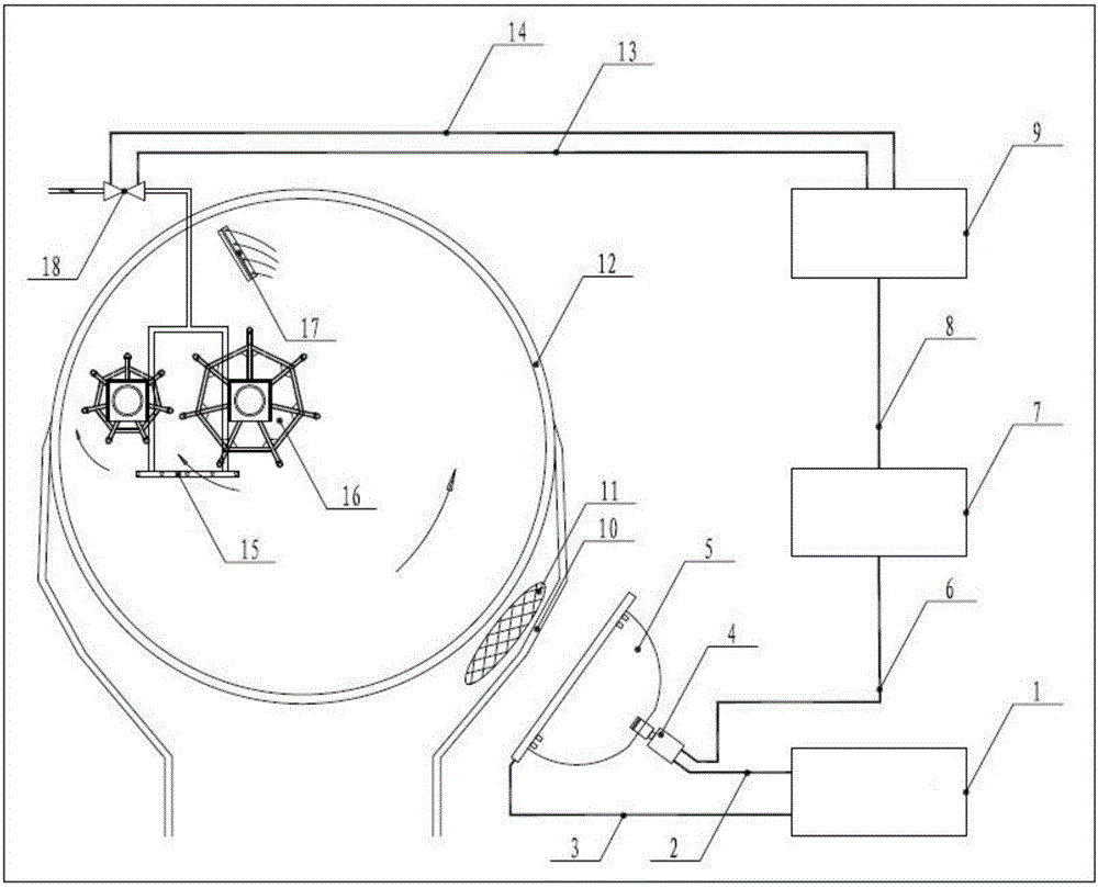Submerged arc furnace smelting ferrochromium pellet particle size measurement device and method