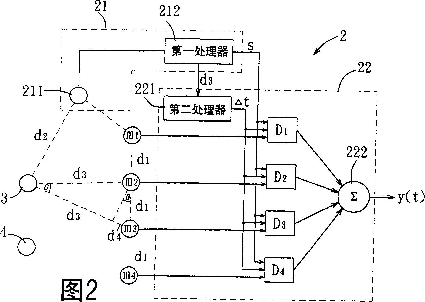 Microphone array radio method and system with positioning technology combination
