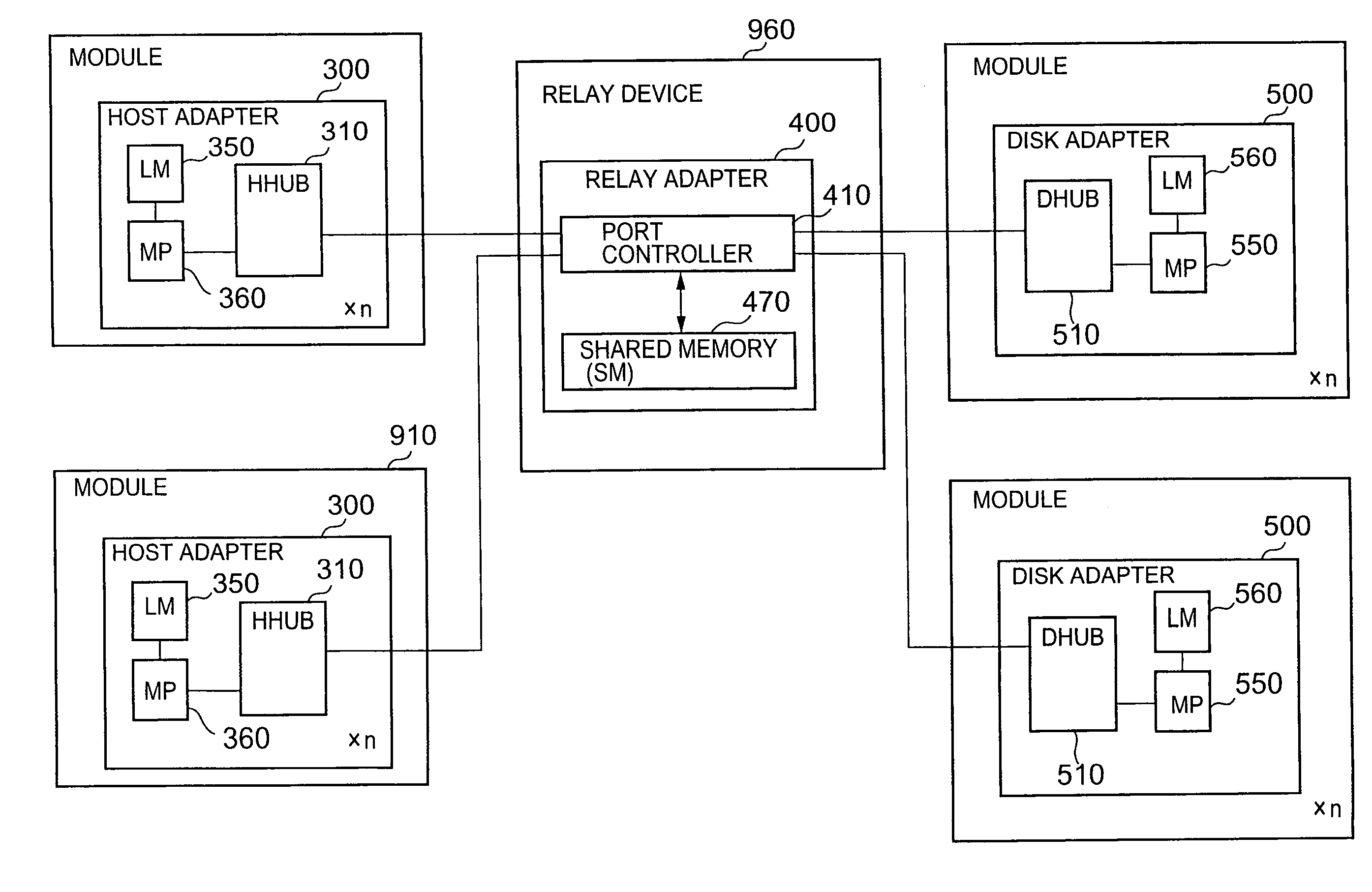 Device and method for performing information processing using plurality of processors