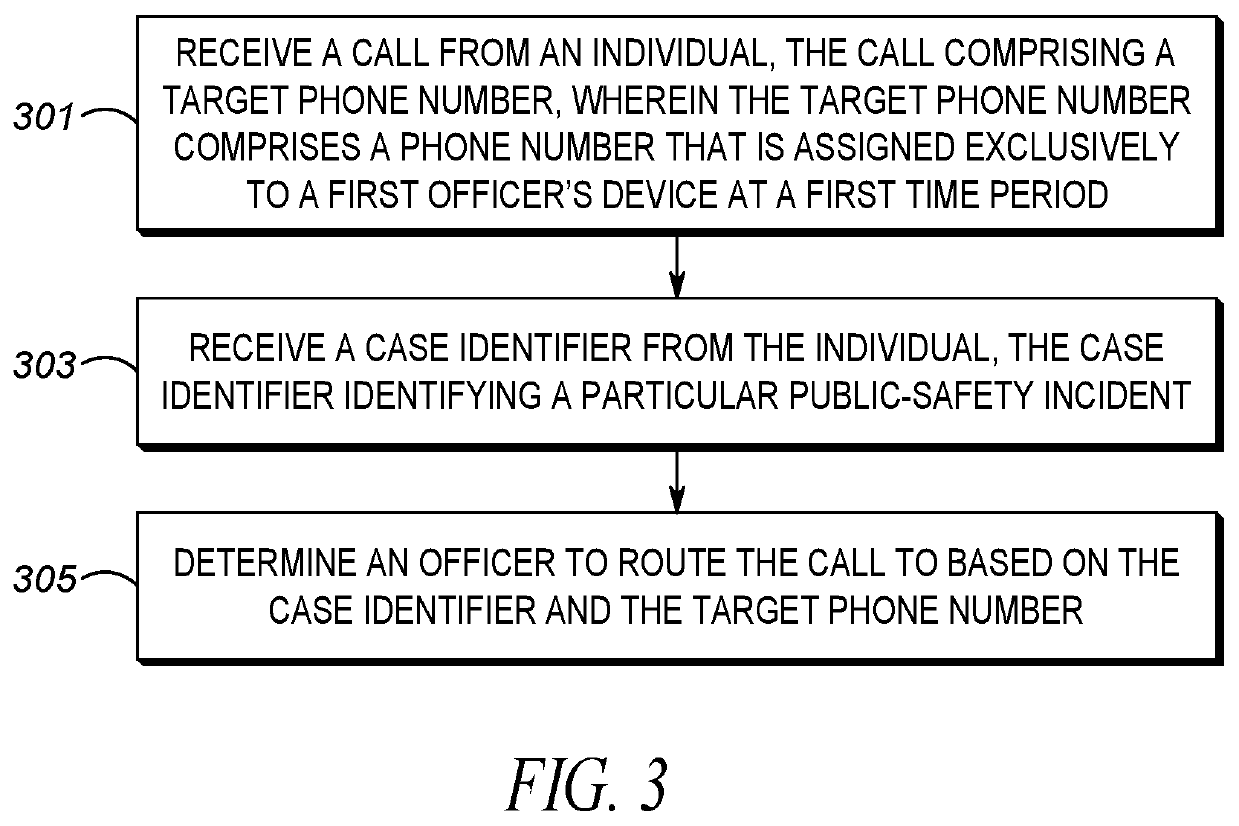 Method and apparatus for handling callback of a public-safety officer