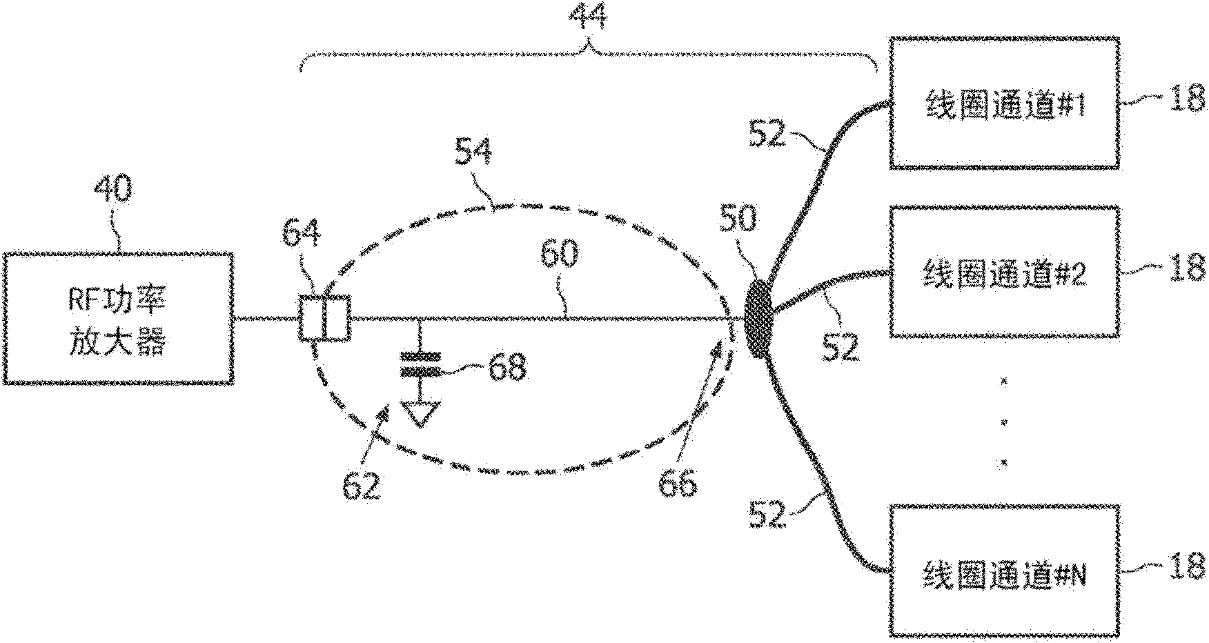 RF power splitter for magnetic resonance system