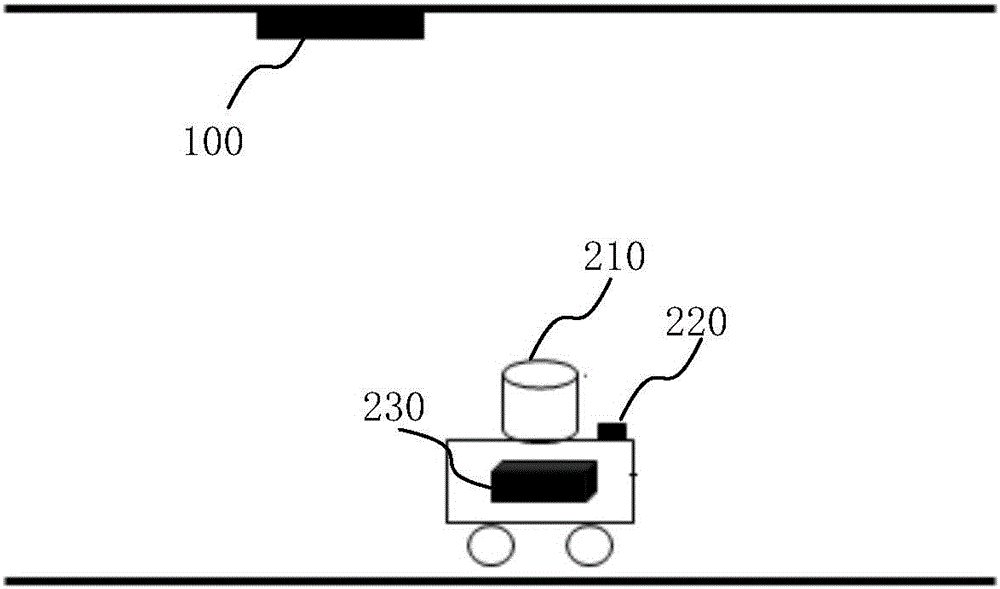 Method for locating moving object based on landmark