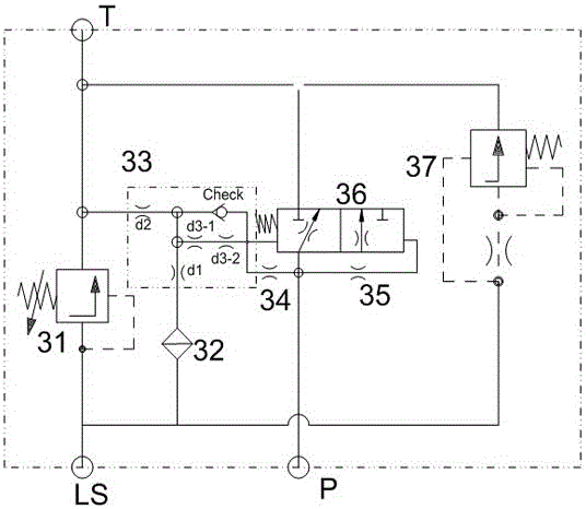 Three-way pressure compensator assembly