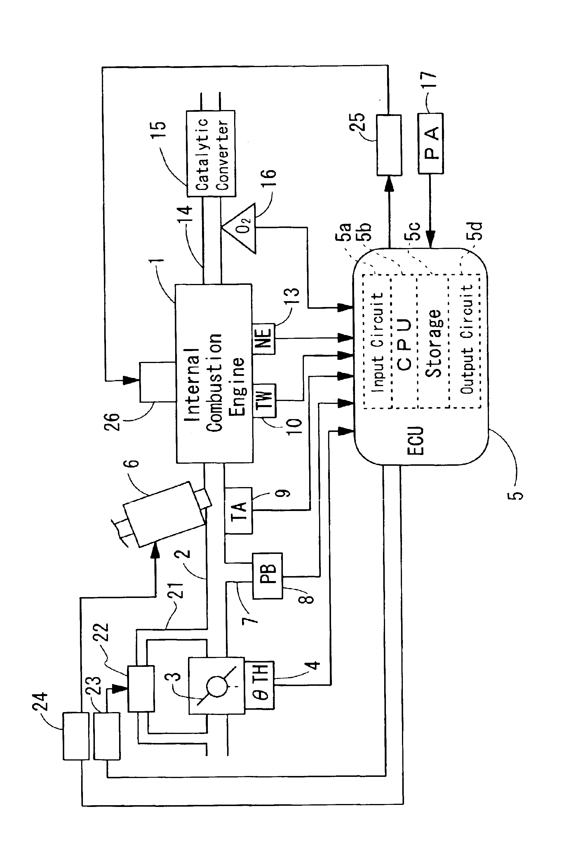 Plant controller for frequency-shaping response-designating control having a filtering function