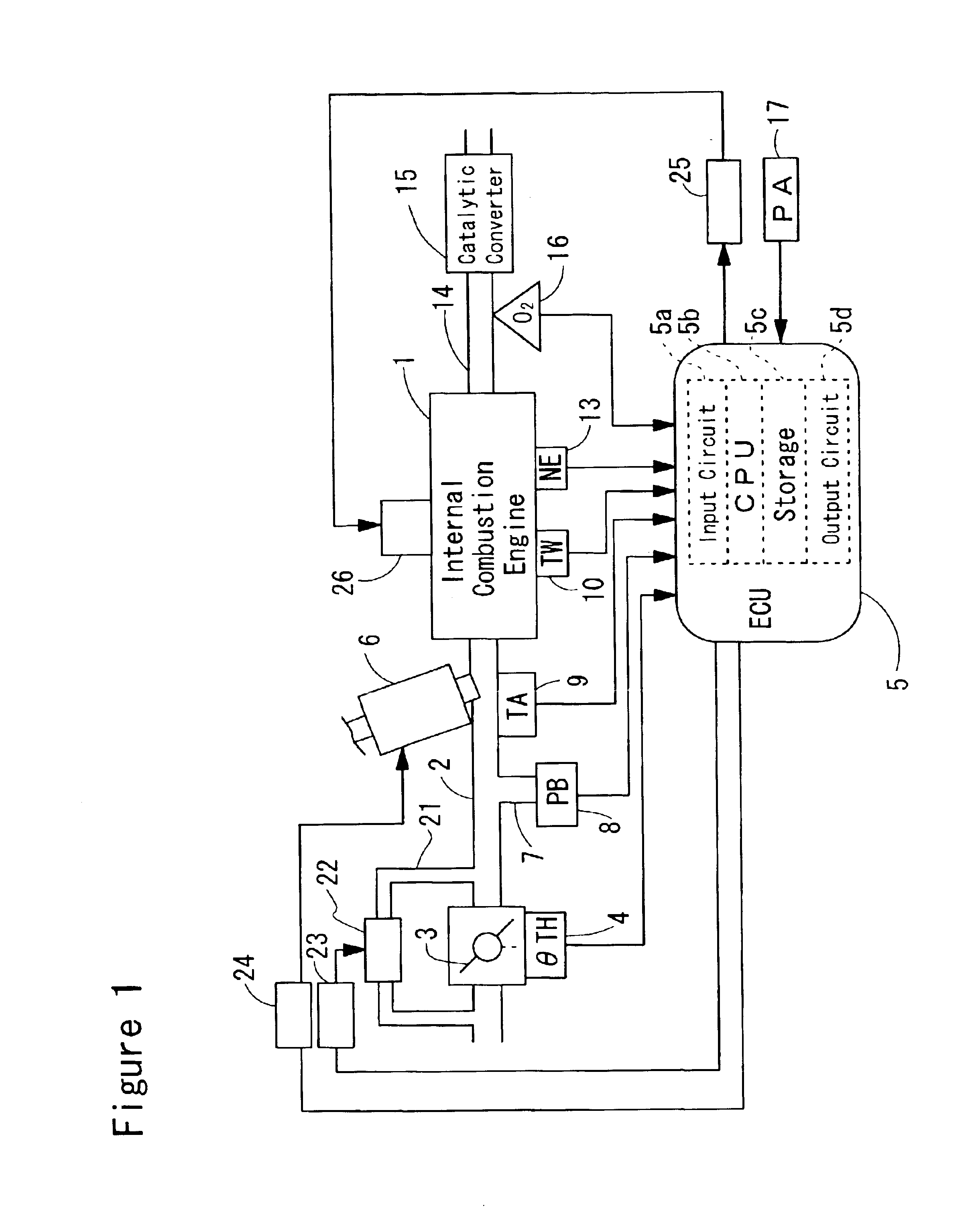 Plant controller for frequency-shaping response-designating control having a filtering function