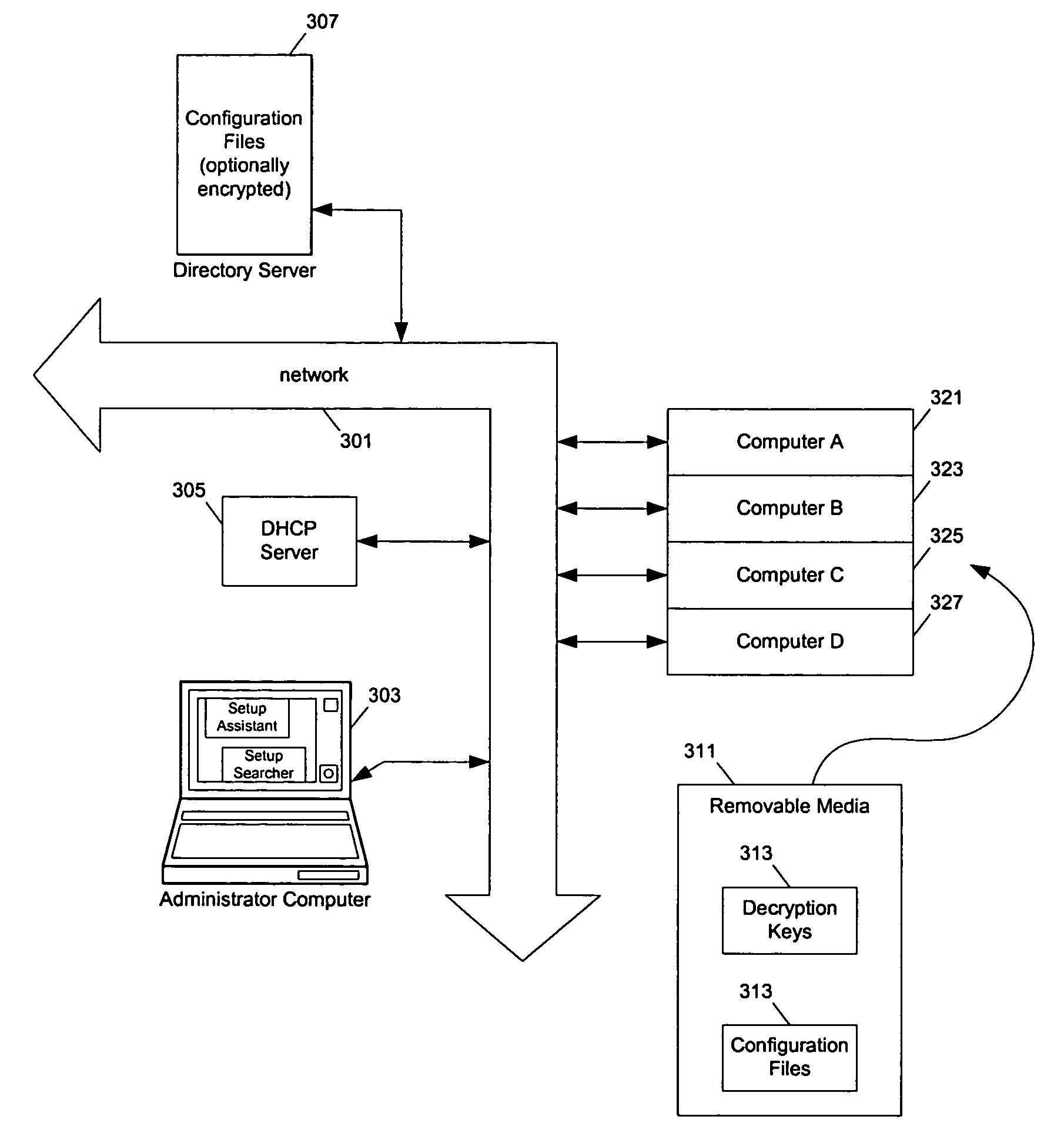 Software setup system