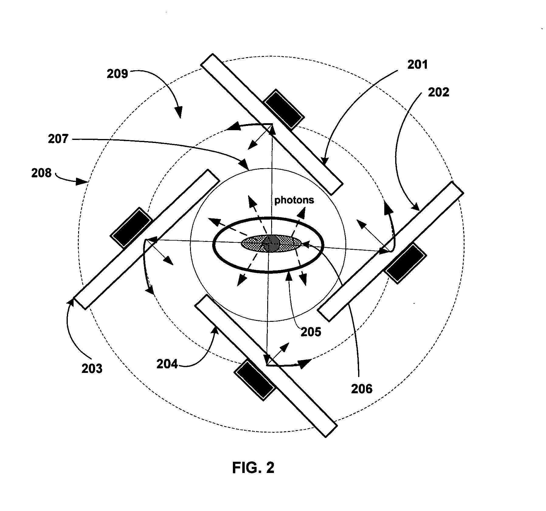 Method and apparatus for high-sensitivity Single-Photon Emission Computed Tomography