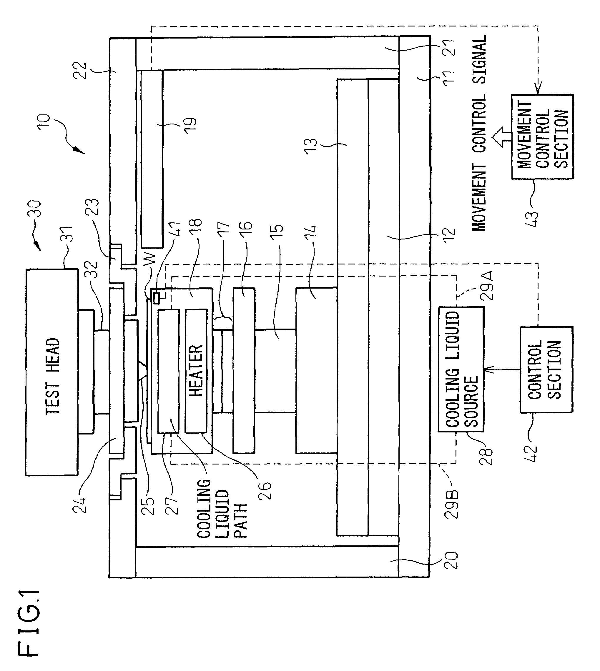 Prober and probe contact method