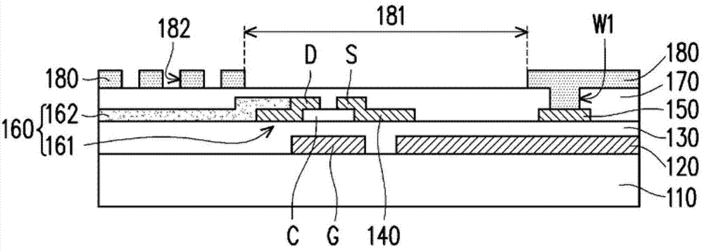 Pixel array substrate