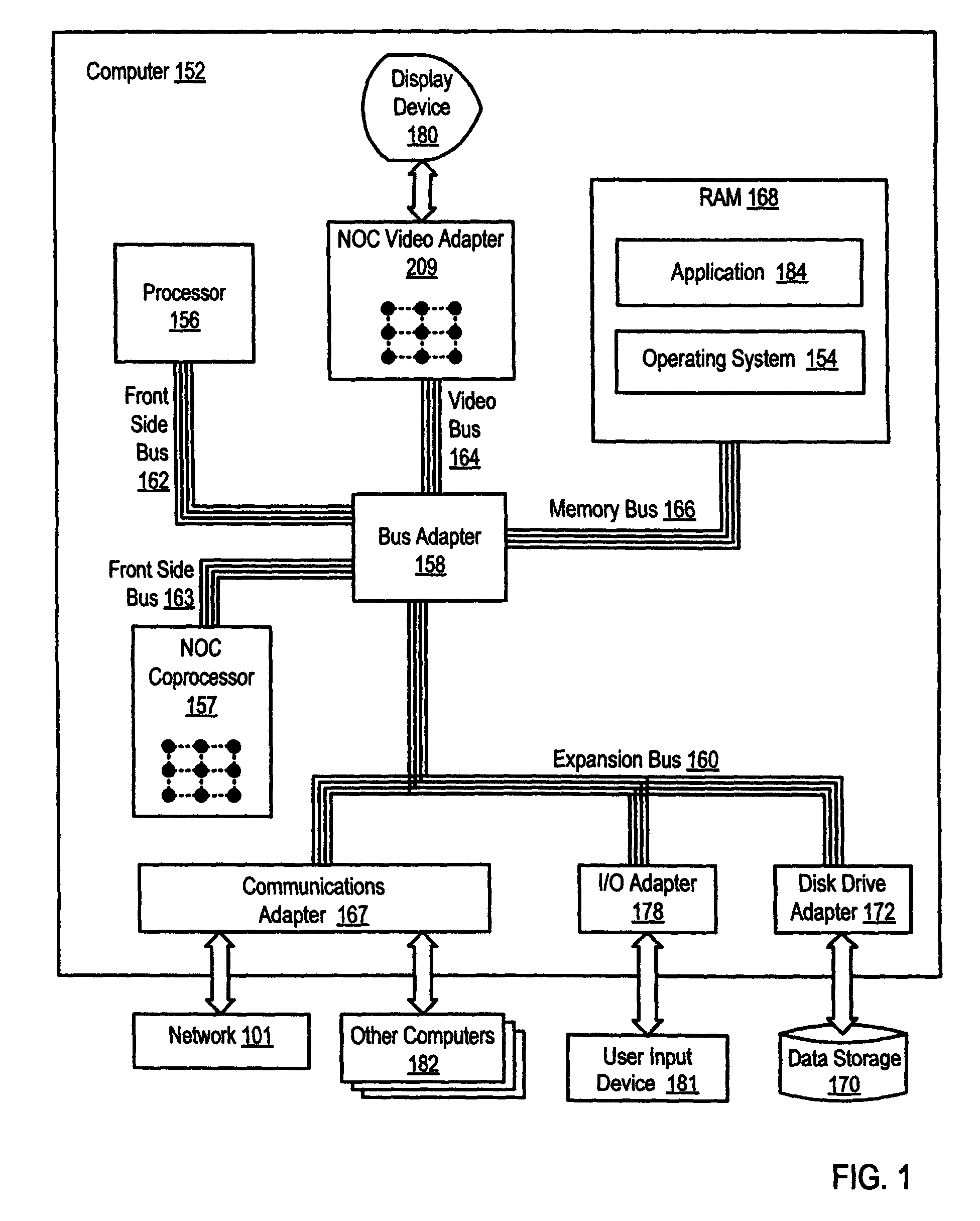Performance event triggering through direct interthread communication on a network on chip