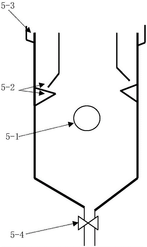 Rural domestic sewage treatment system