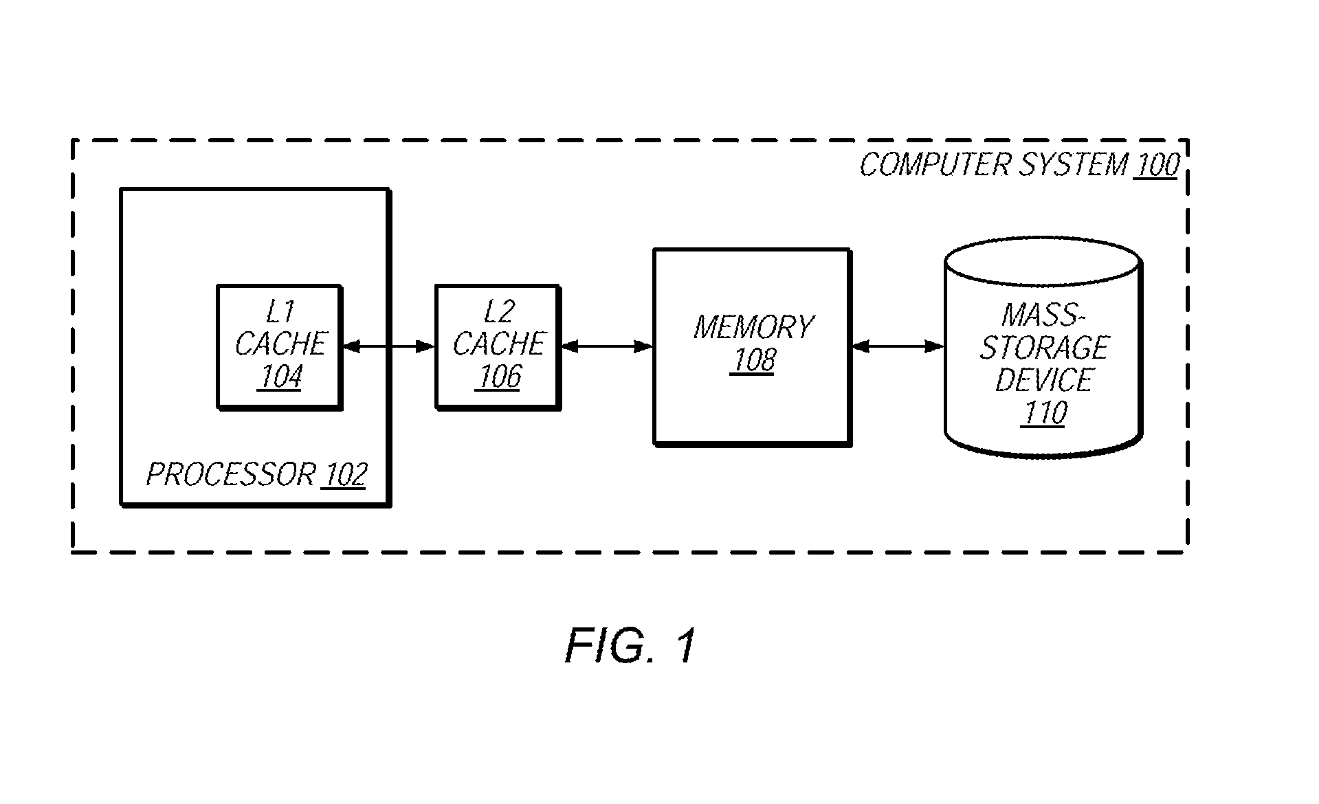 Concurrent execution of heterogeneous vector instructions