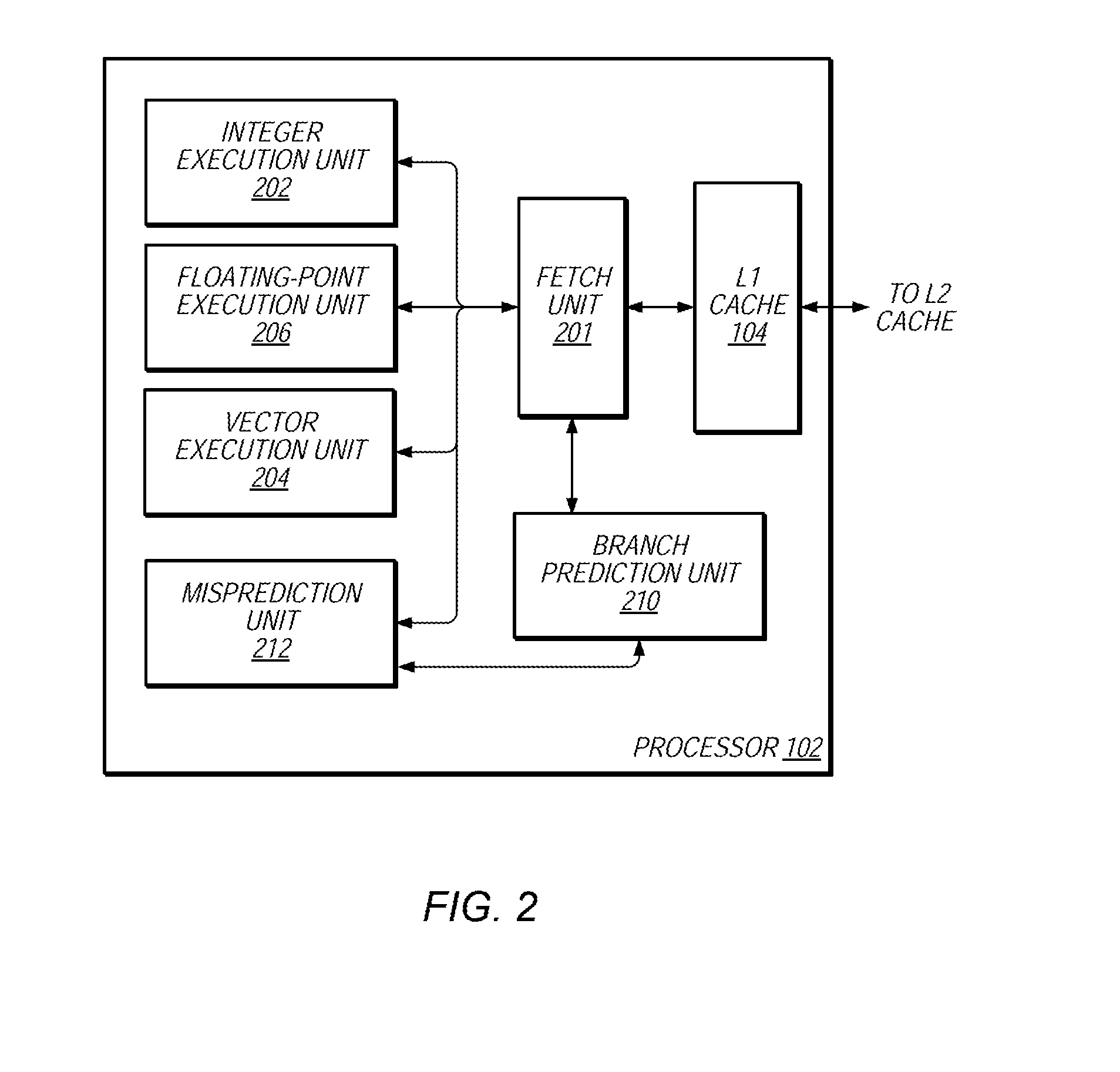 Concurrent execution of heterogeneous vector instructions