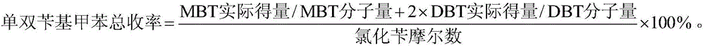 Preparation method of benzyl methylbenzene