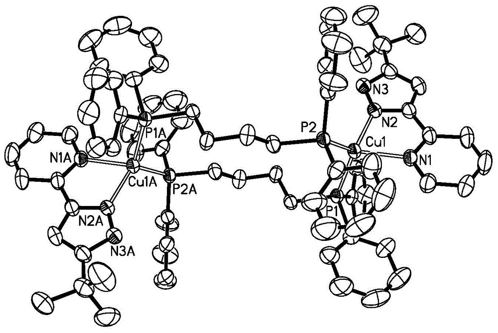 Pyridine pyrazole binuclear copper [i] complex luminescent material and preparation method