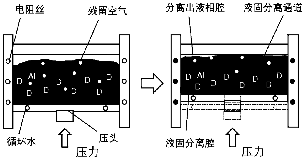 Method for preparing diamond/aluminum composite material through liquid-solid separation technology