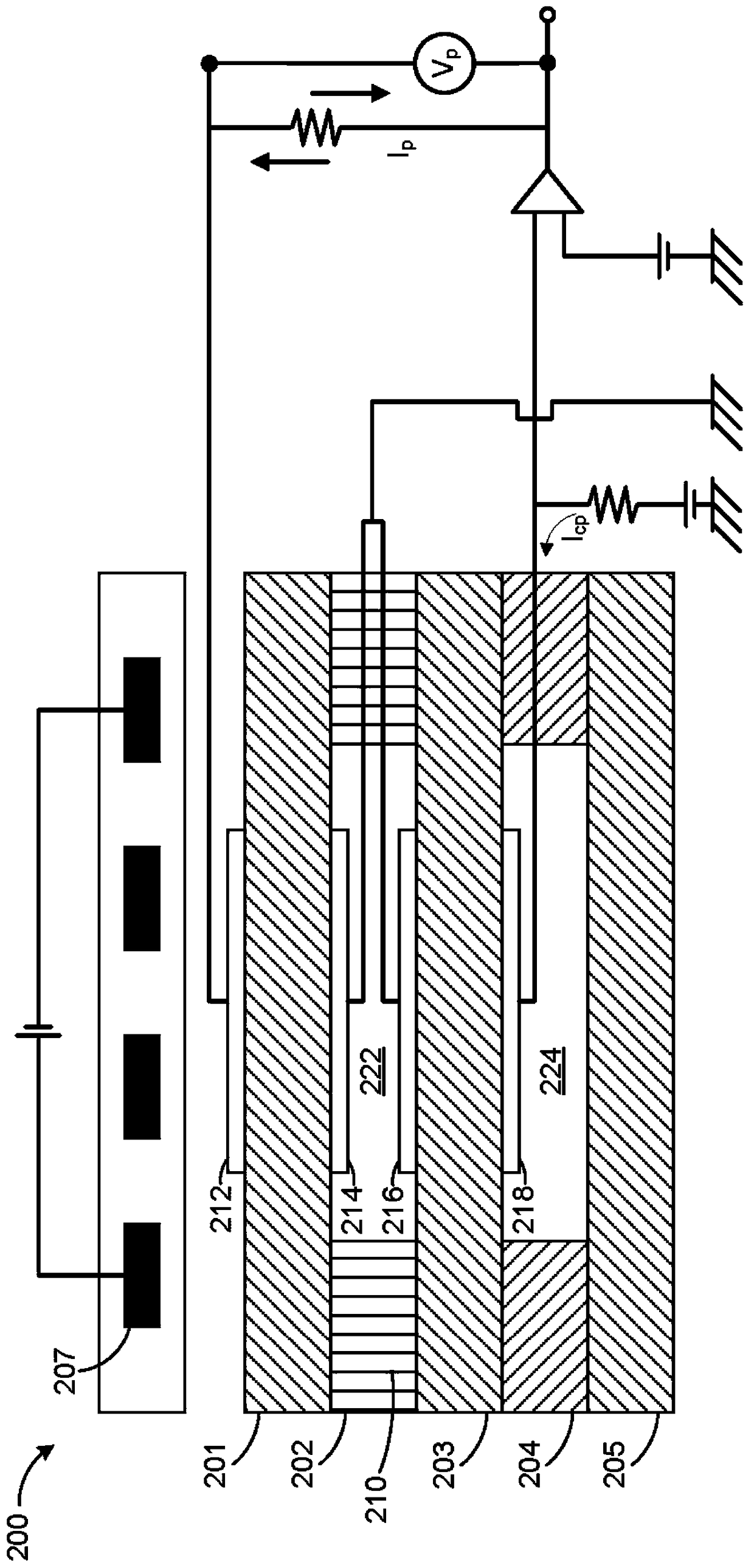 Methods and systems for oxygen sensors