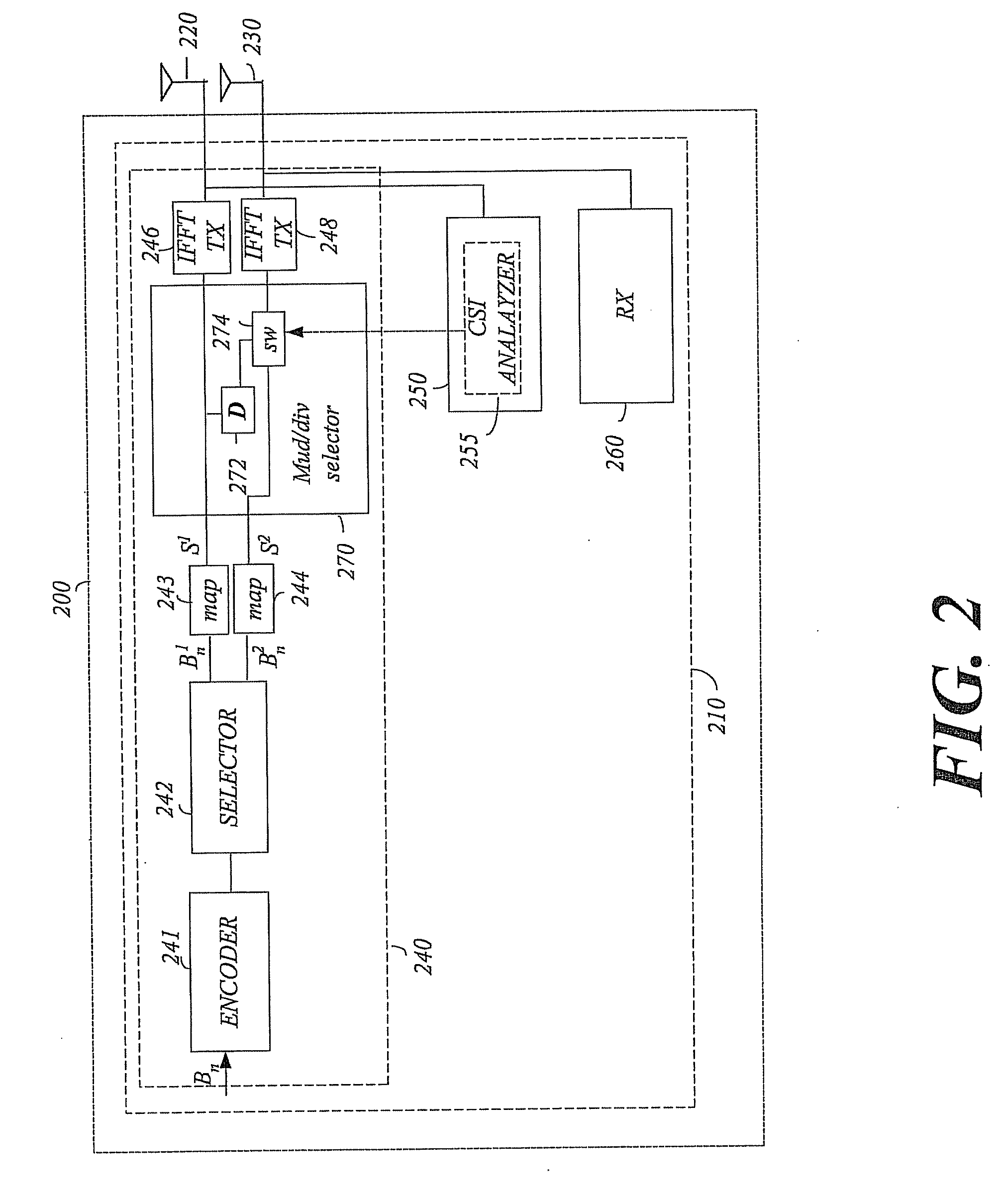 Method and apparatus to select coding mode