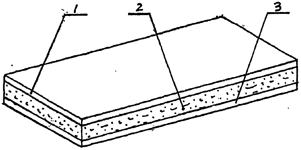 Bombax ceiba aerogel thermal insulation board