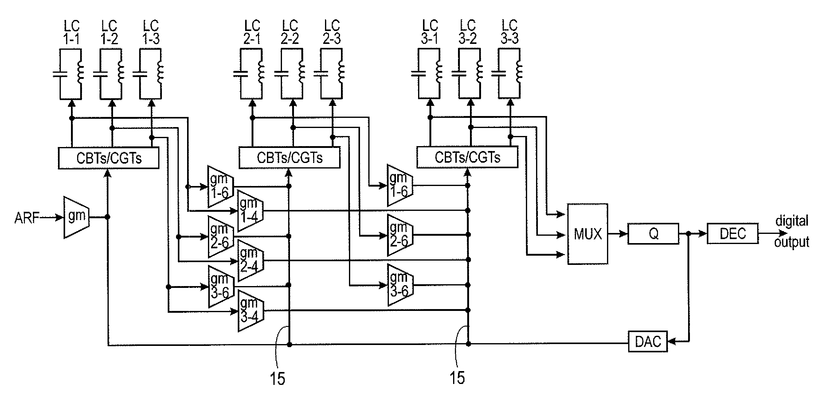 Reconfigurable bandpass delta-sigma modulator