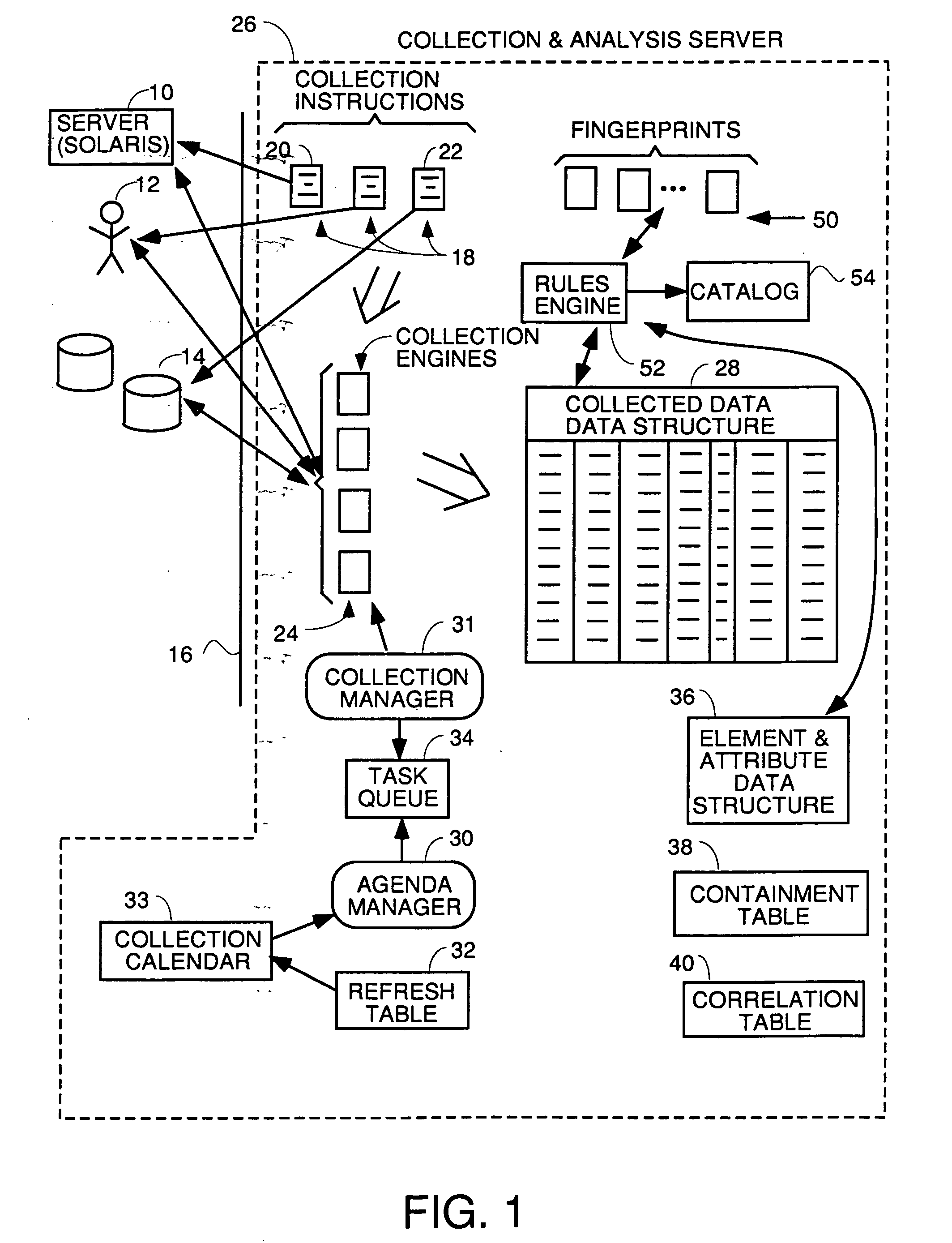 System for linking financial asset records with networked assets