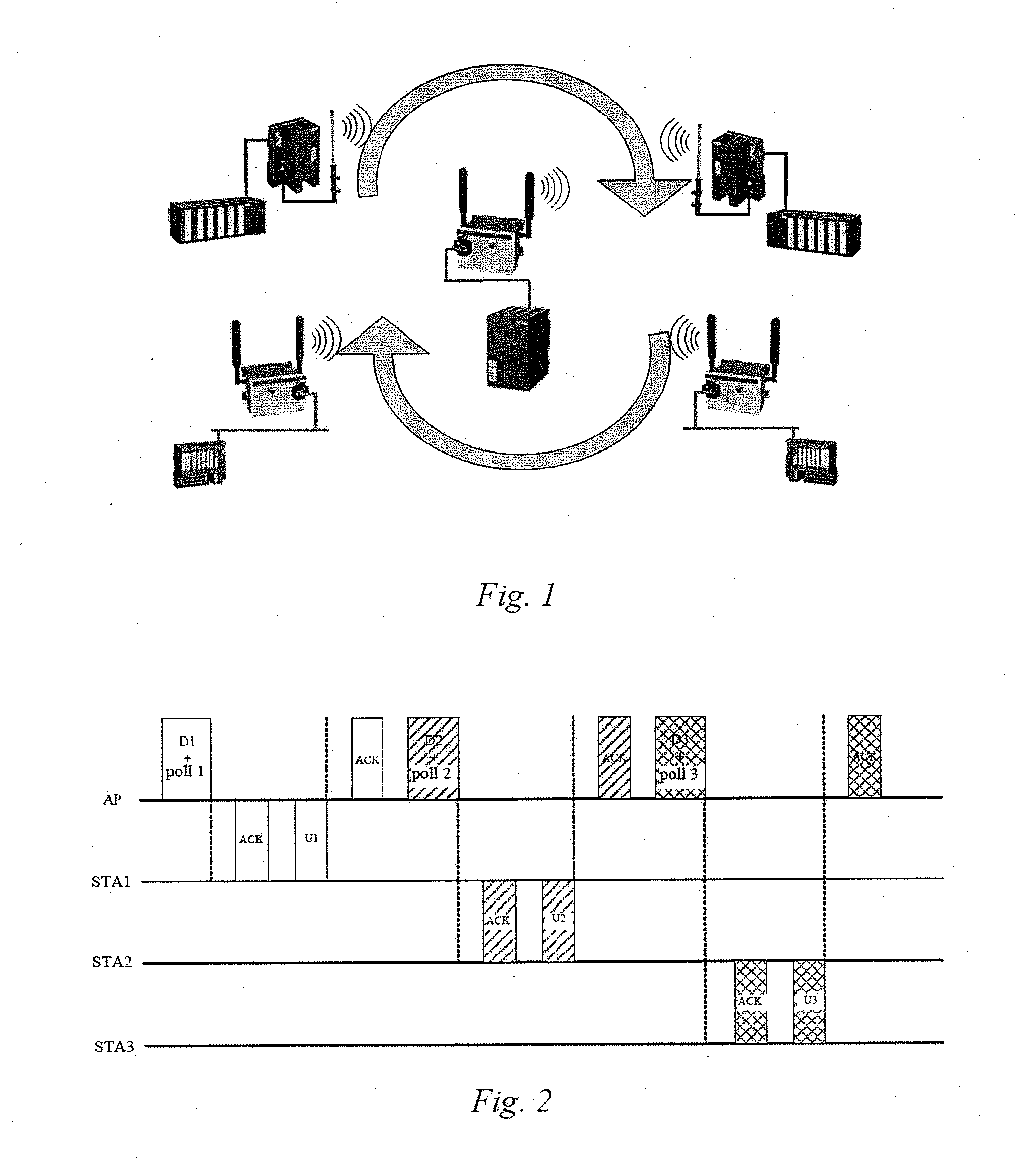 Communication Method In An Automatic System