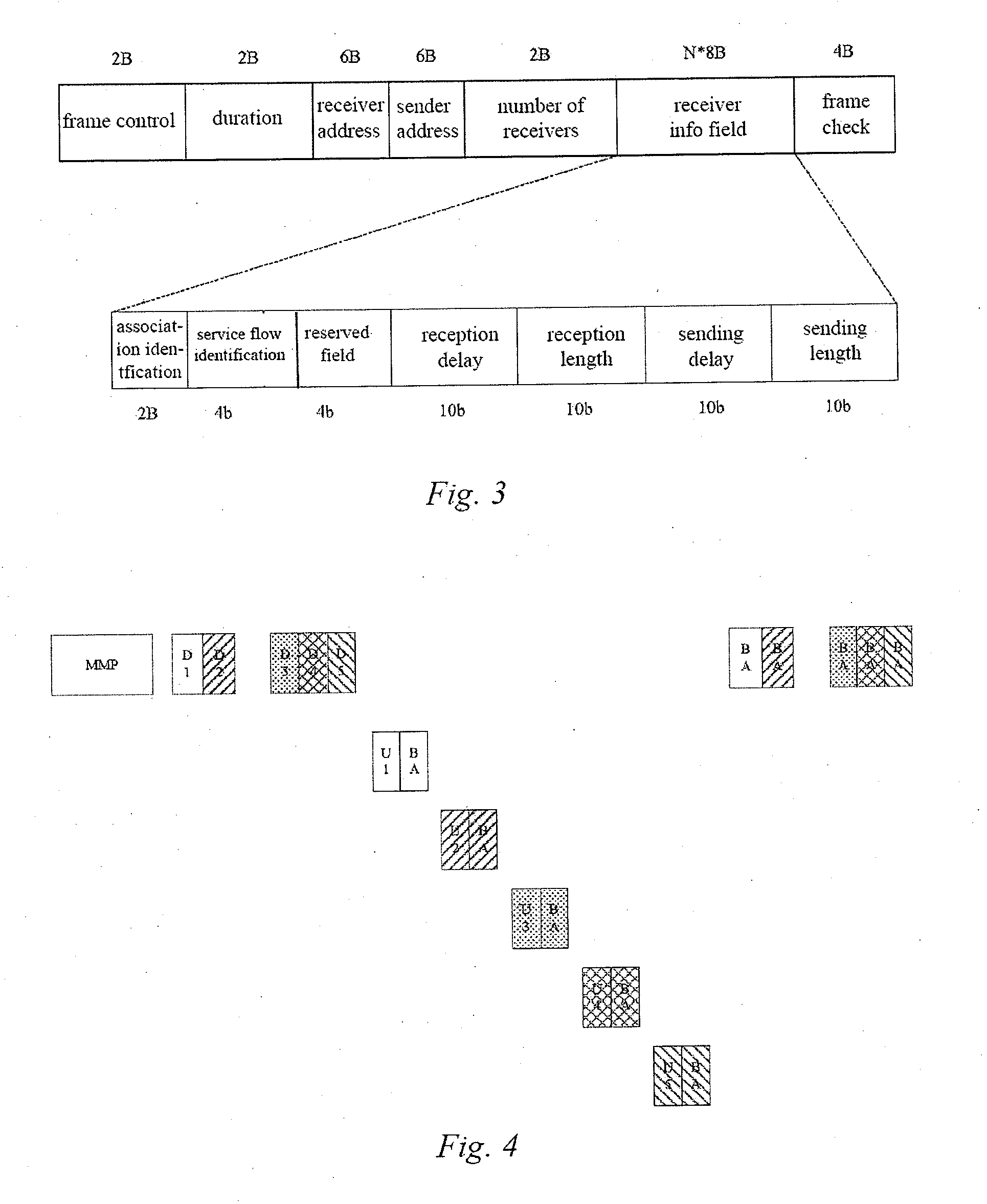 Communication Method In An Automatic System